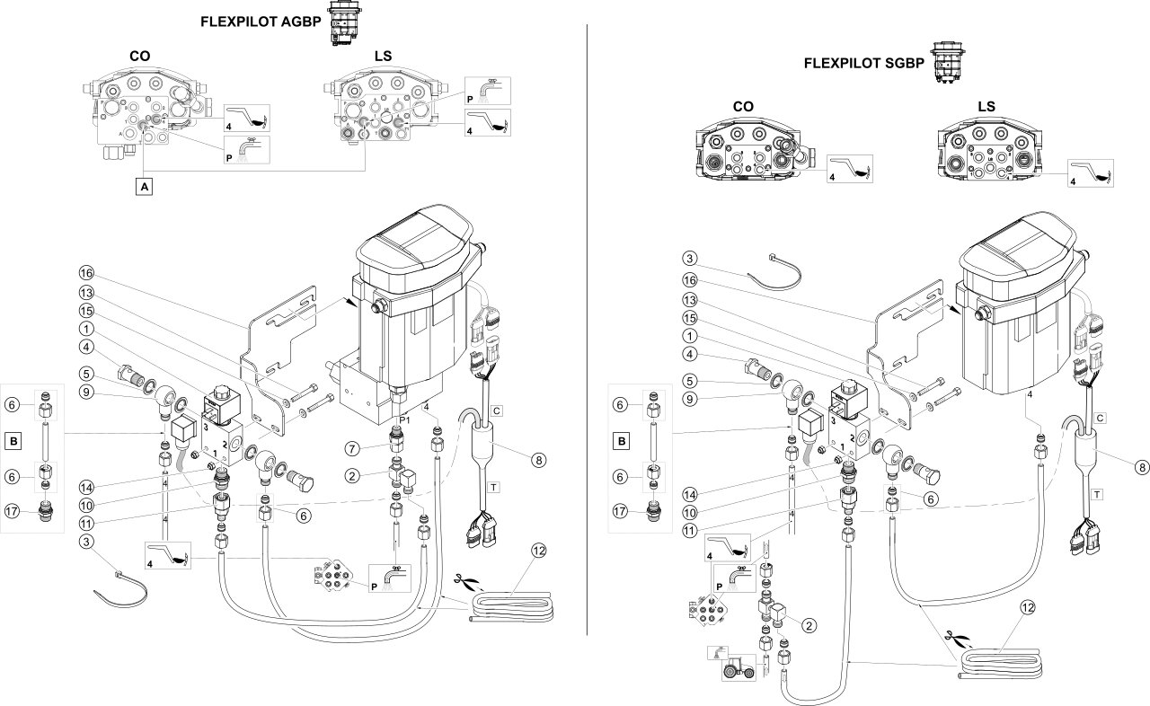 ACS with Flexpilot- tractor side