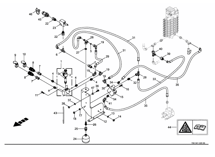 Hydraulic panel - additional axis -optional