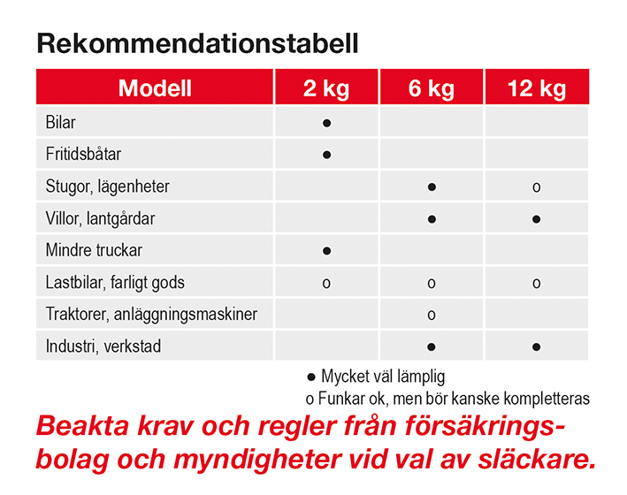 8957302-Tabell.jpg