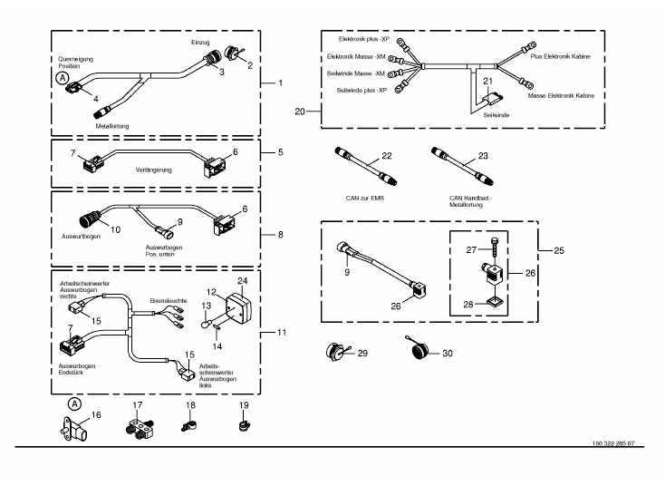 Various cable harnesses