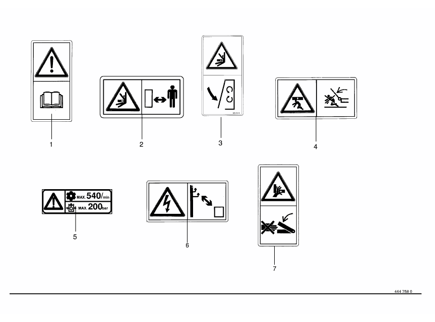 43.0 Safety sign