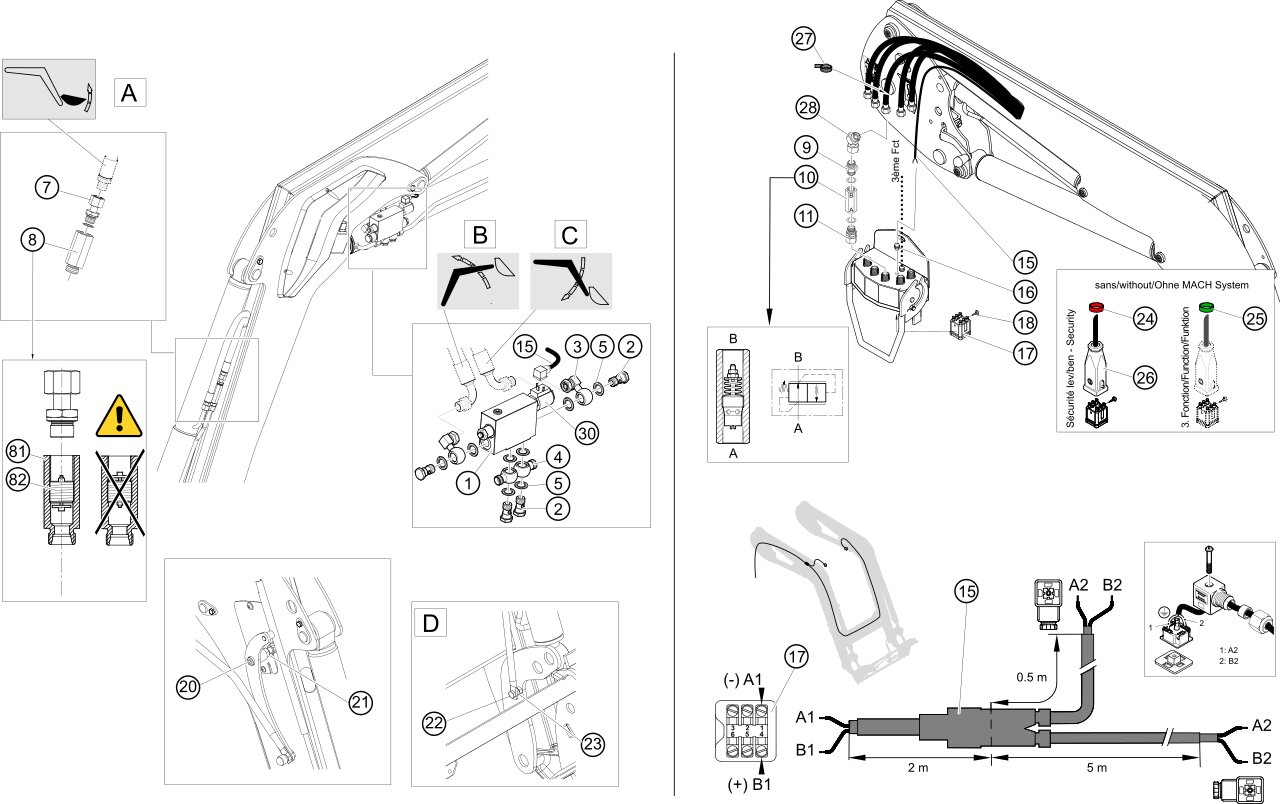 Safety device - Loader part fittings