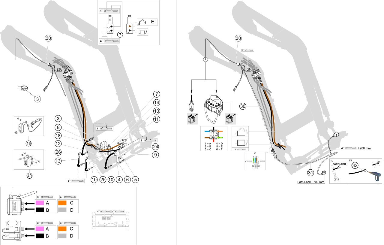 On Master-attach / Faucheux blanc loader