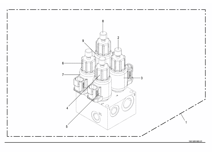 Control bloc