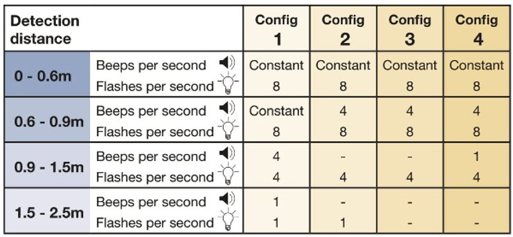 sidescan-flex-sensorsystem (1).jpeg