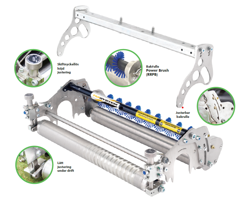 Adapterad Chassi med Smooth Roller-image