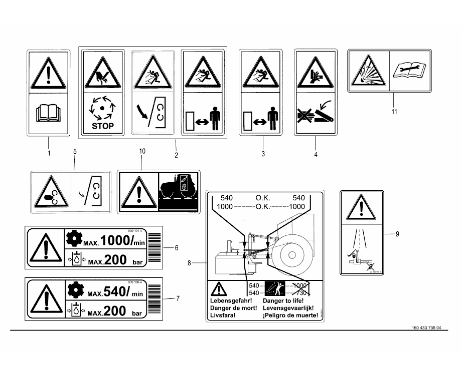 64.0 Safety sign