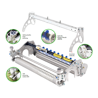 Adapterat Chassi med Grooved Roller