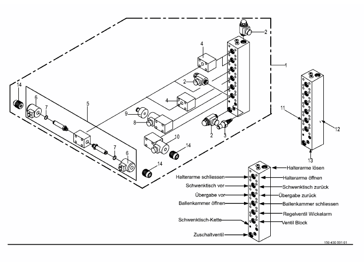 Ventilblock