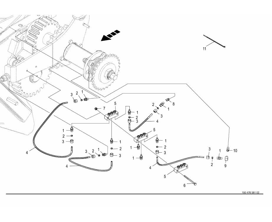 Smörjningslinje - Matningsrotor / Skärverktyg