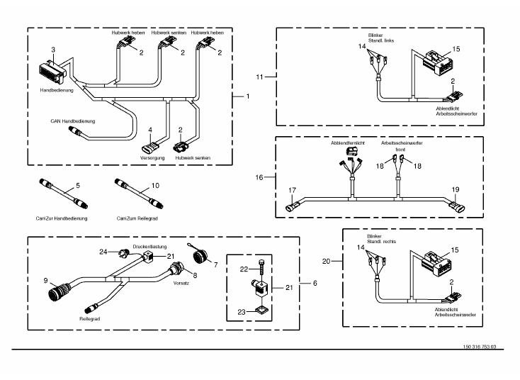 Various cable harnesses