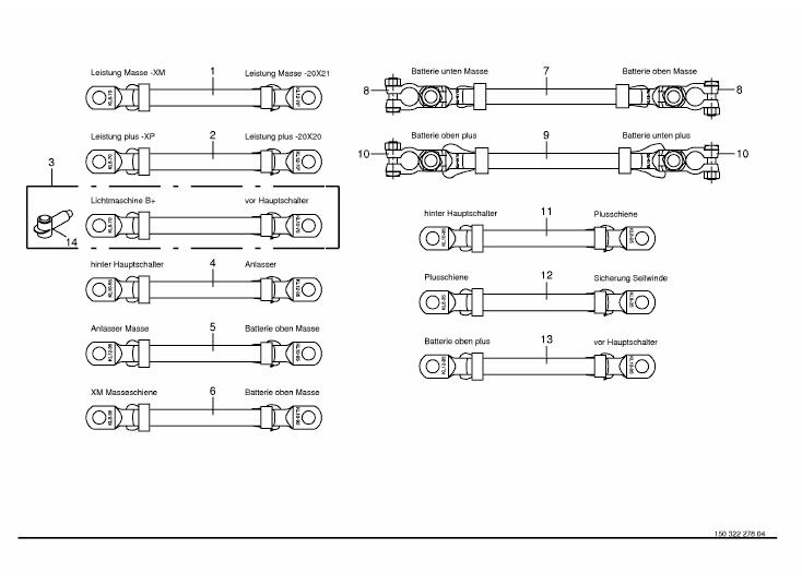 Battery and ground cable